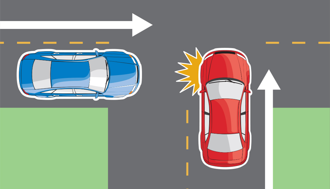 Reduce Crashes: Learn the Right Way to Deal With Intersections