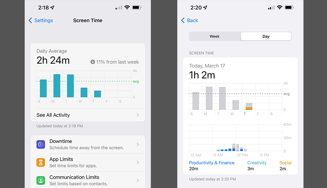 Limit Screen Time & Set App Schedules - Screen Time