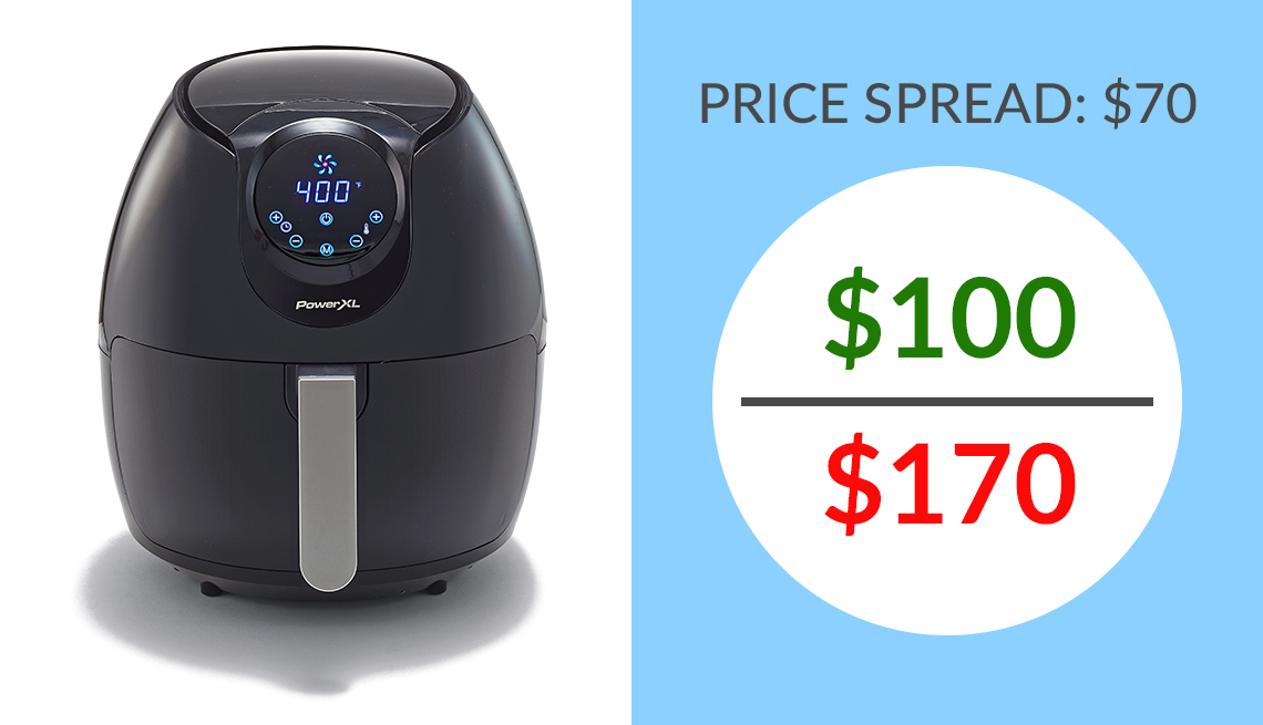 PowerXL Vortex Air Fryer Pro Redeem