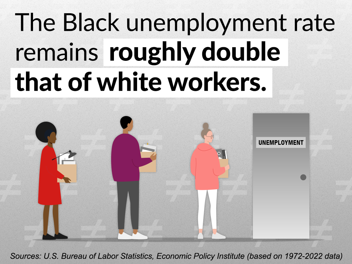 Policy prescriptions for the flawed and unequal retirement savings systems  that perpetuate U.S. economic inequality - Equitable Growth