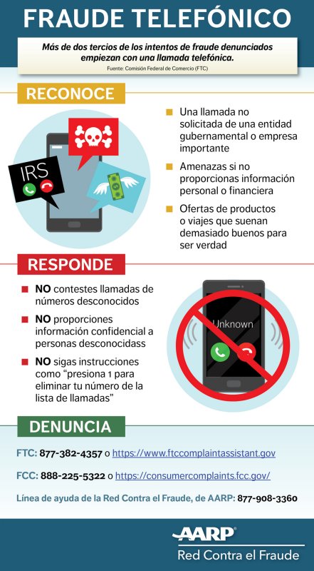 Fraude Telefonico