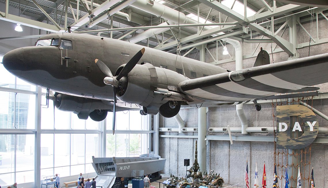 How To Plan A Trip To The National World War II Museum